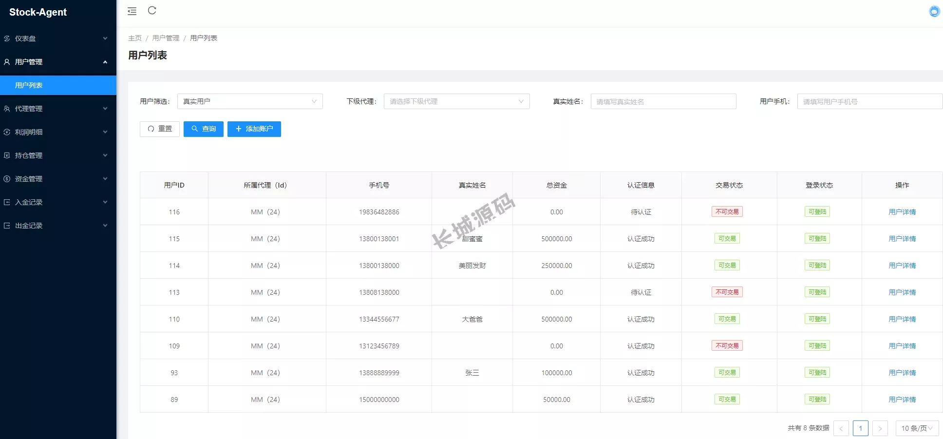 JAVA高端全开源双融/大宗抢筹/沪深京港美股票/新股/挂单/双融交易/策略融资源码