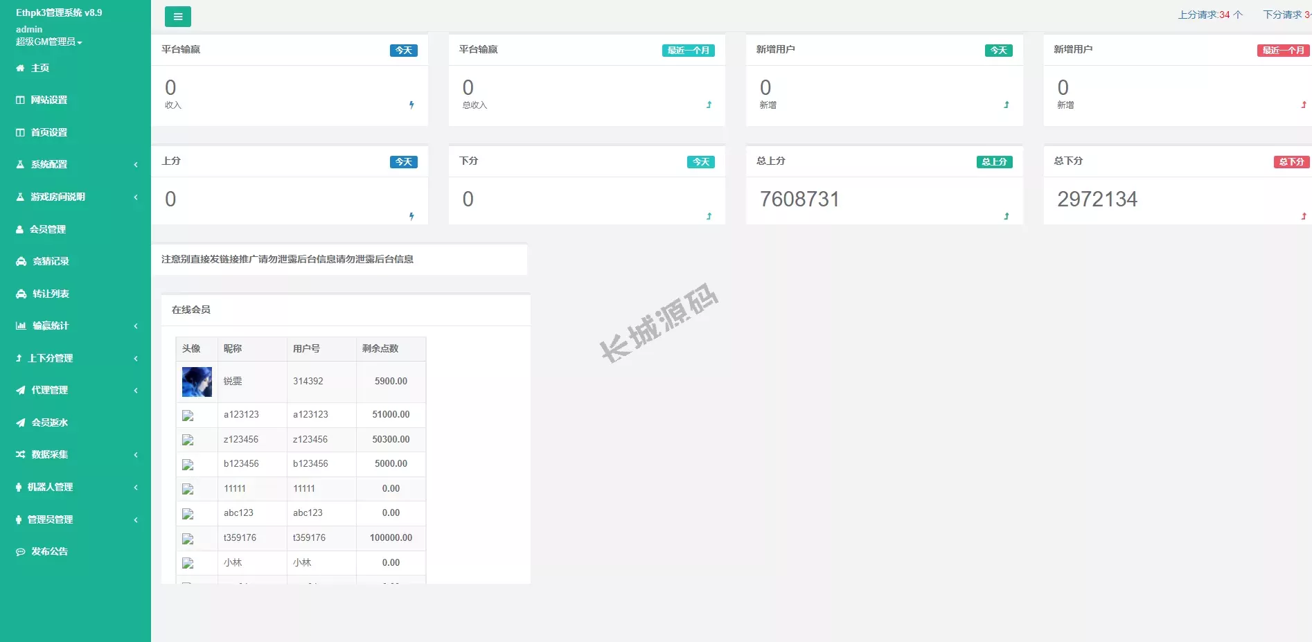 彩票28游戏二开微交易原始碼 – 虚拟币跟单与USD₮充值，打造高效投注平台
