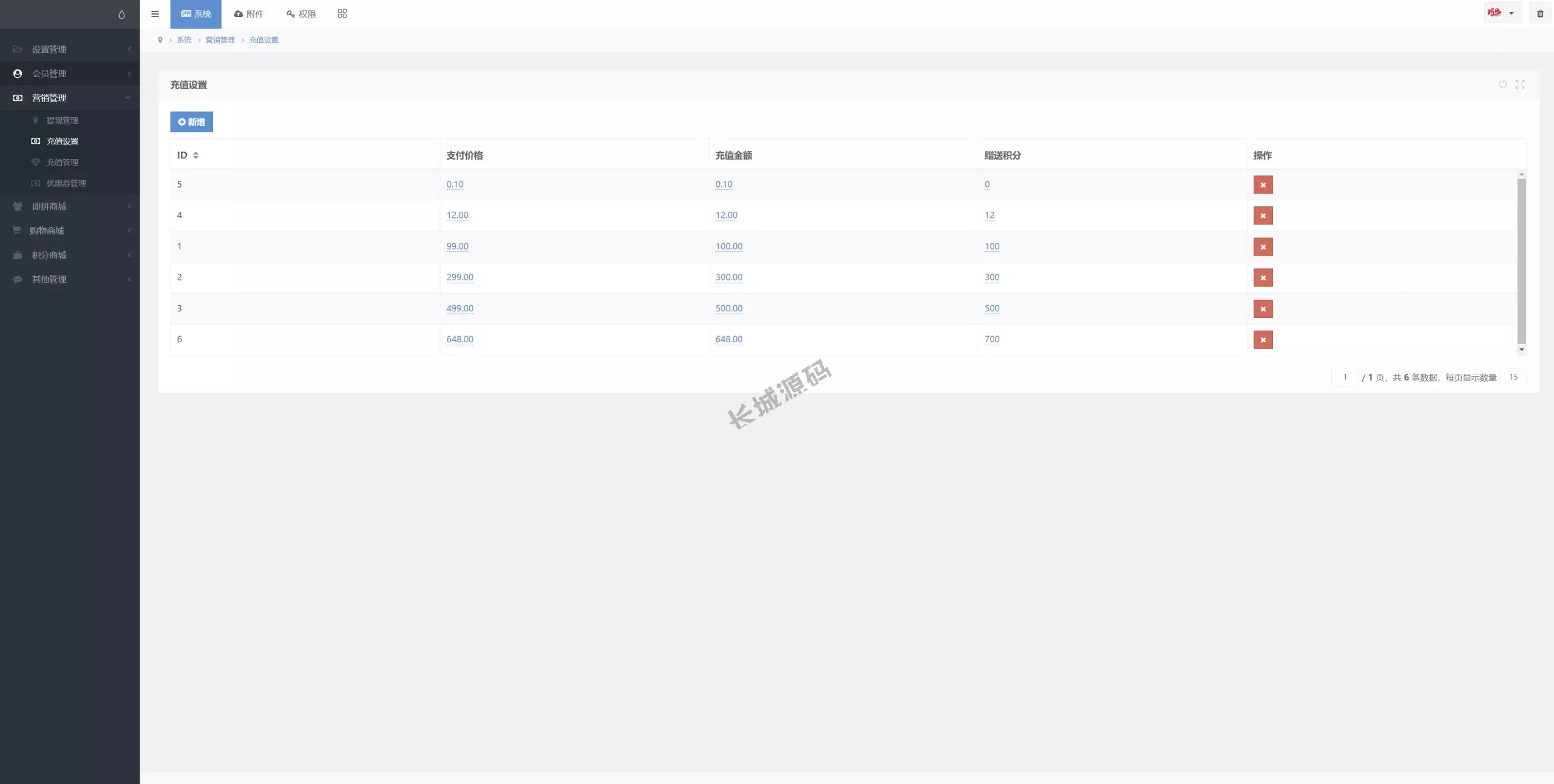即拼商城源码/拼团返利商城/二合一电商源码/Vue前端源码