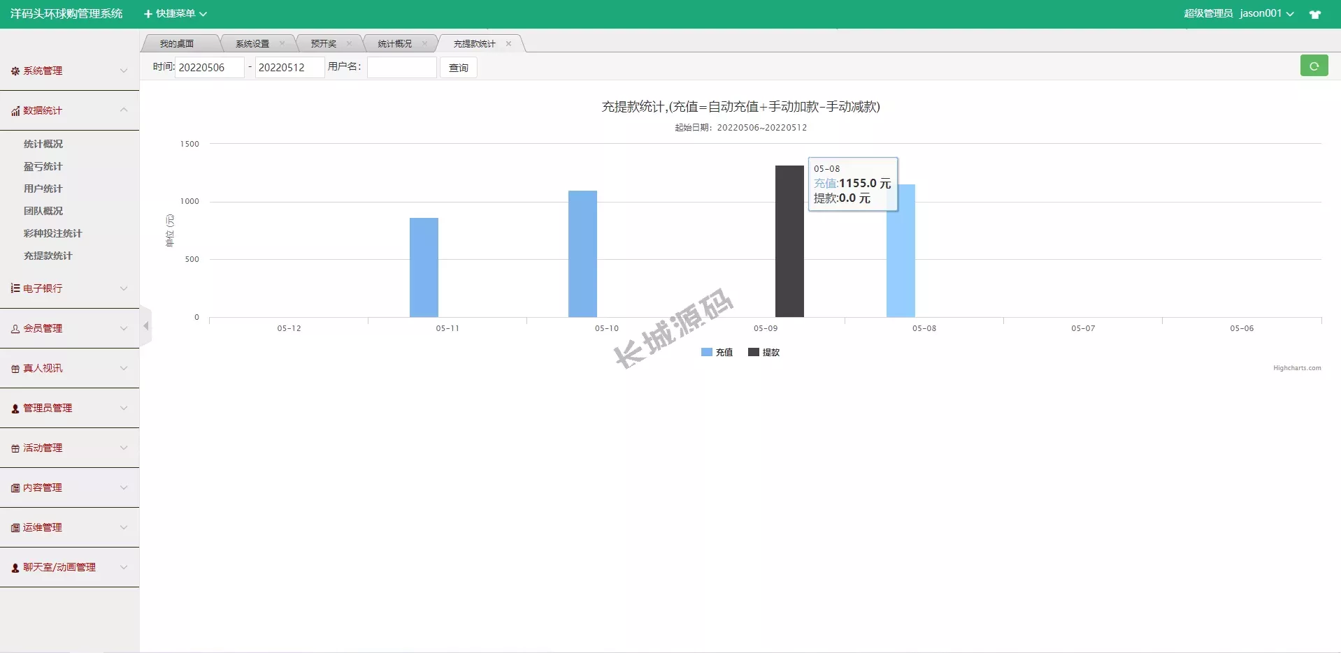 大富二开伪商城源码_预设功能与环球购商家联盟自动匹配订单平台