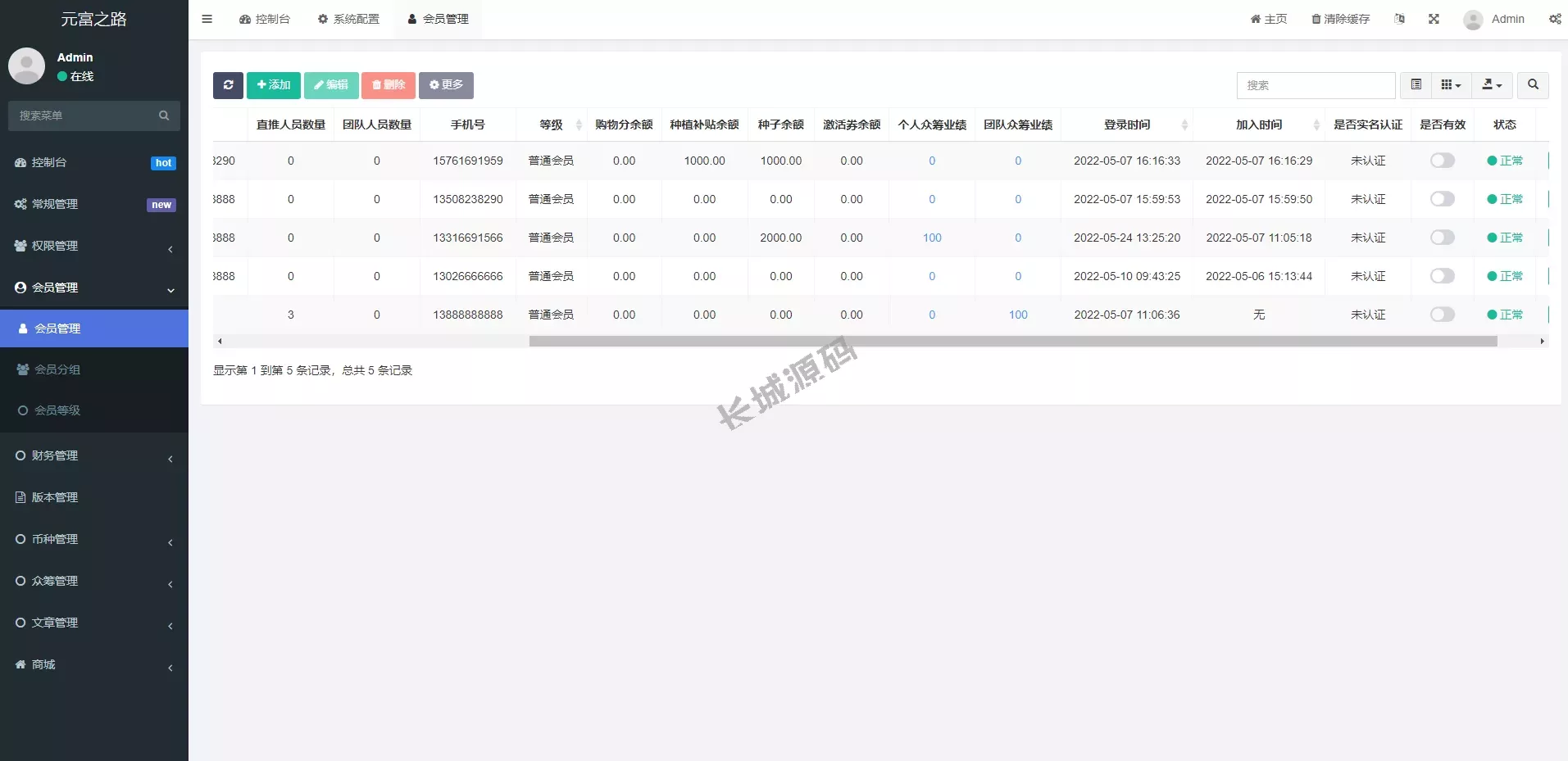众筹商城源码 – 订单认购与多多优购功能集成，商城加共识模式
