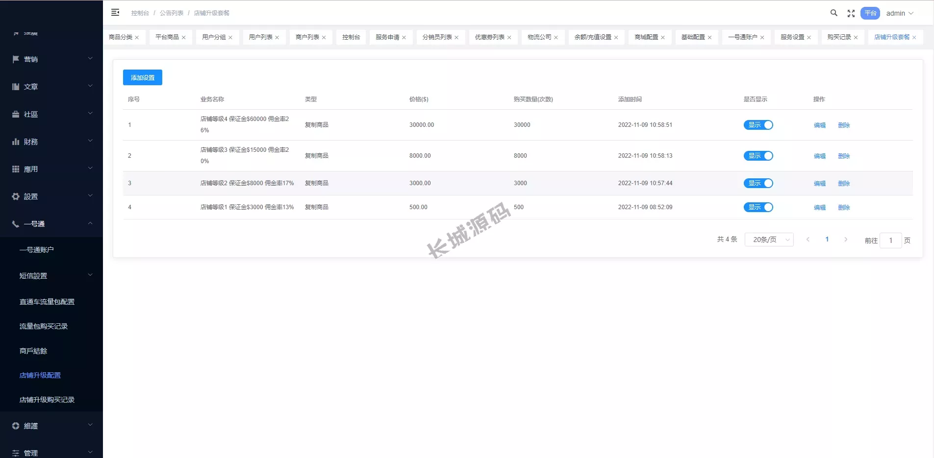 商城源码 – 多商户跨境电商解决方案，前端Uniapp/Vue开发，助力外贸业务全球化