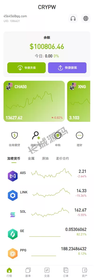 [ST7交易所源码/外汇/虚拟币/跟单/K线控制]