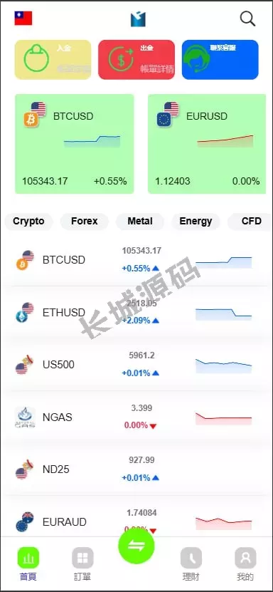 【全开源二开st5外汇源码】精仿st5美股交易+电脑手机unaipp