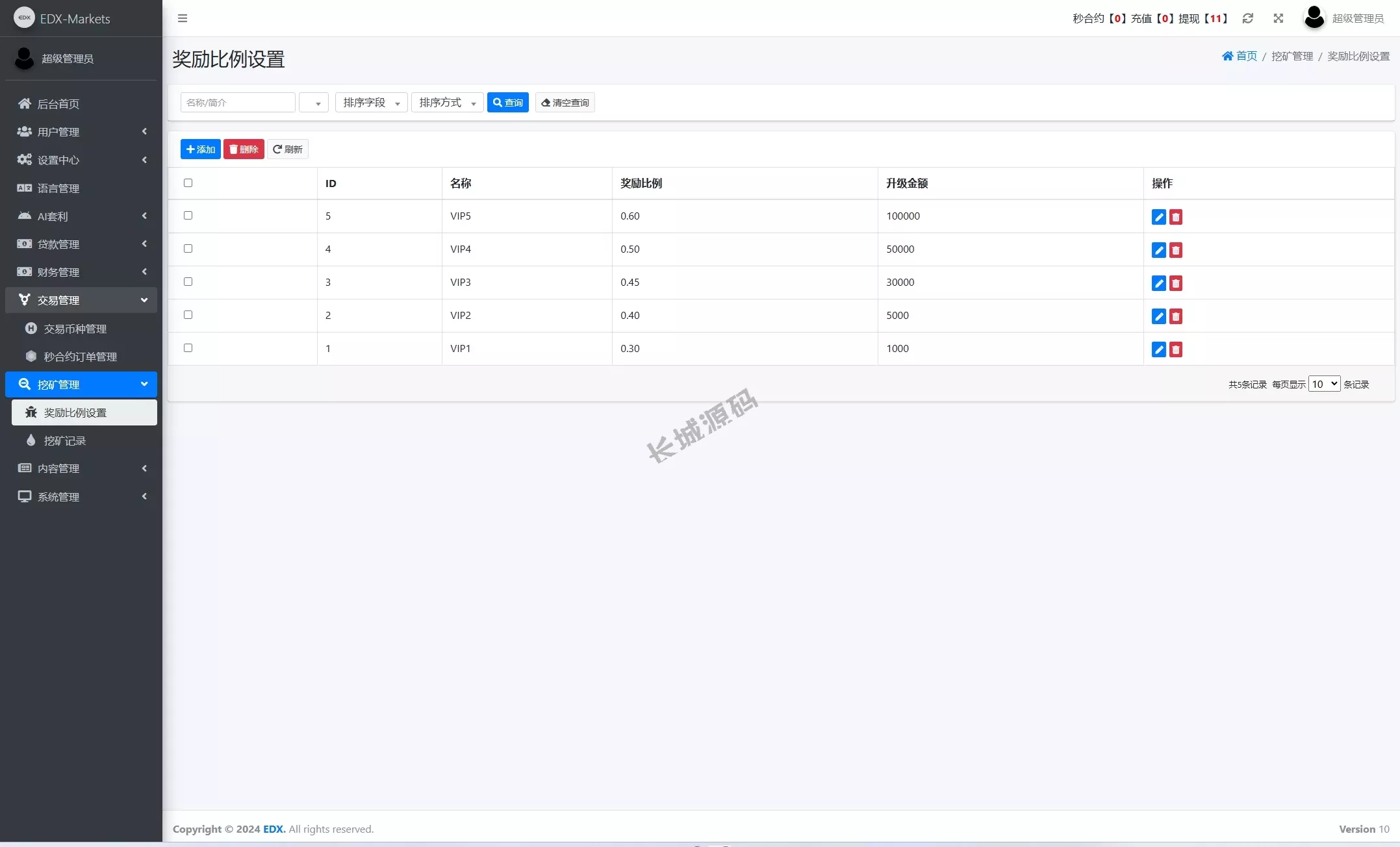 DAPP交易所源码/虚拟币/外汇黄金交易/借贷/质押源码