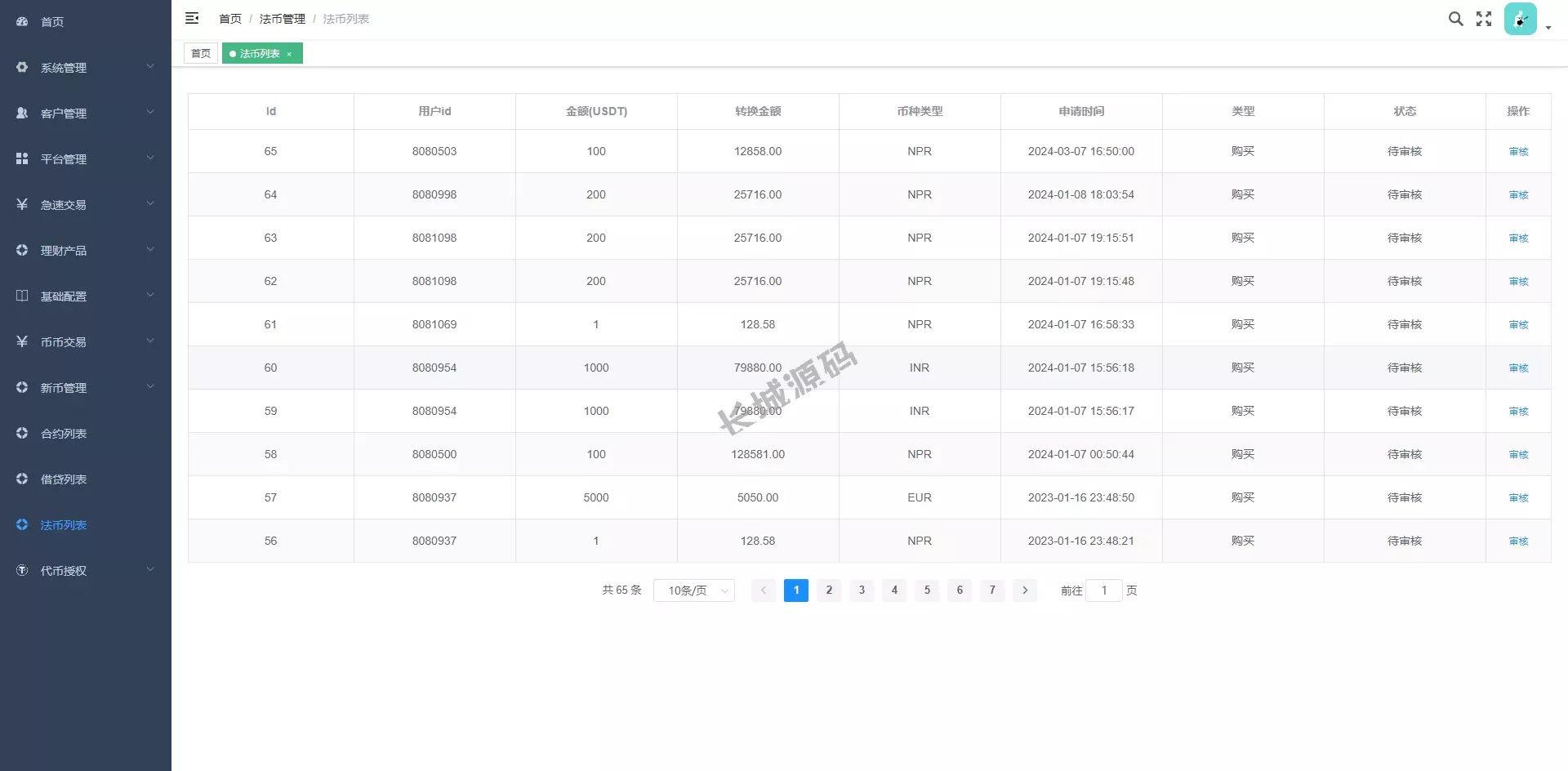 全开源交易所源码/合约交易所/法币交易/区块链精品所源码