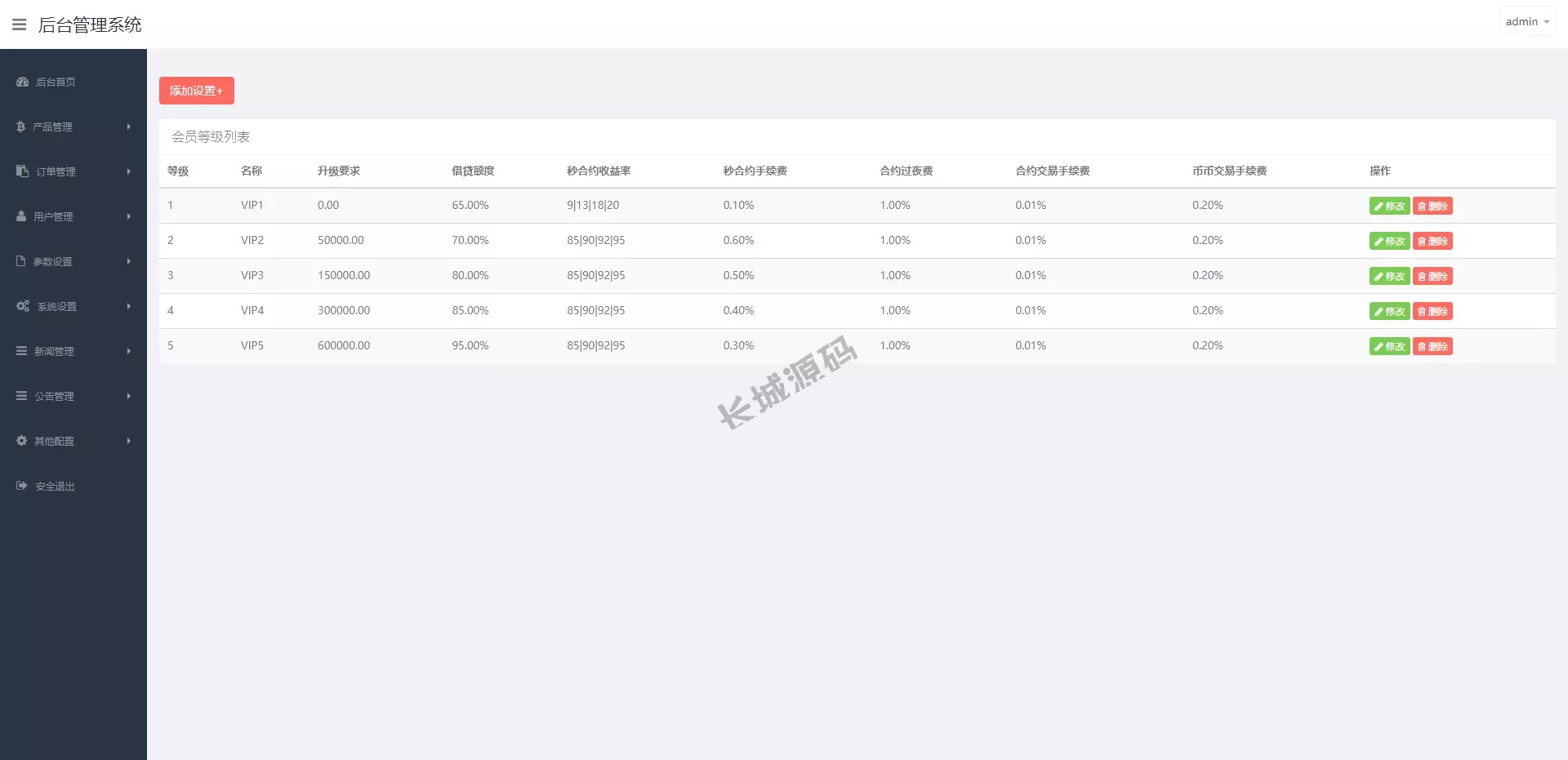 全开源微盘时间盘源码/币币合约期权交易/微交易/伪交易所源码