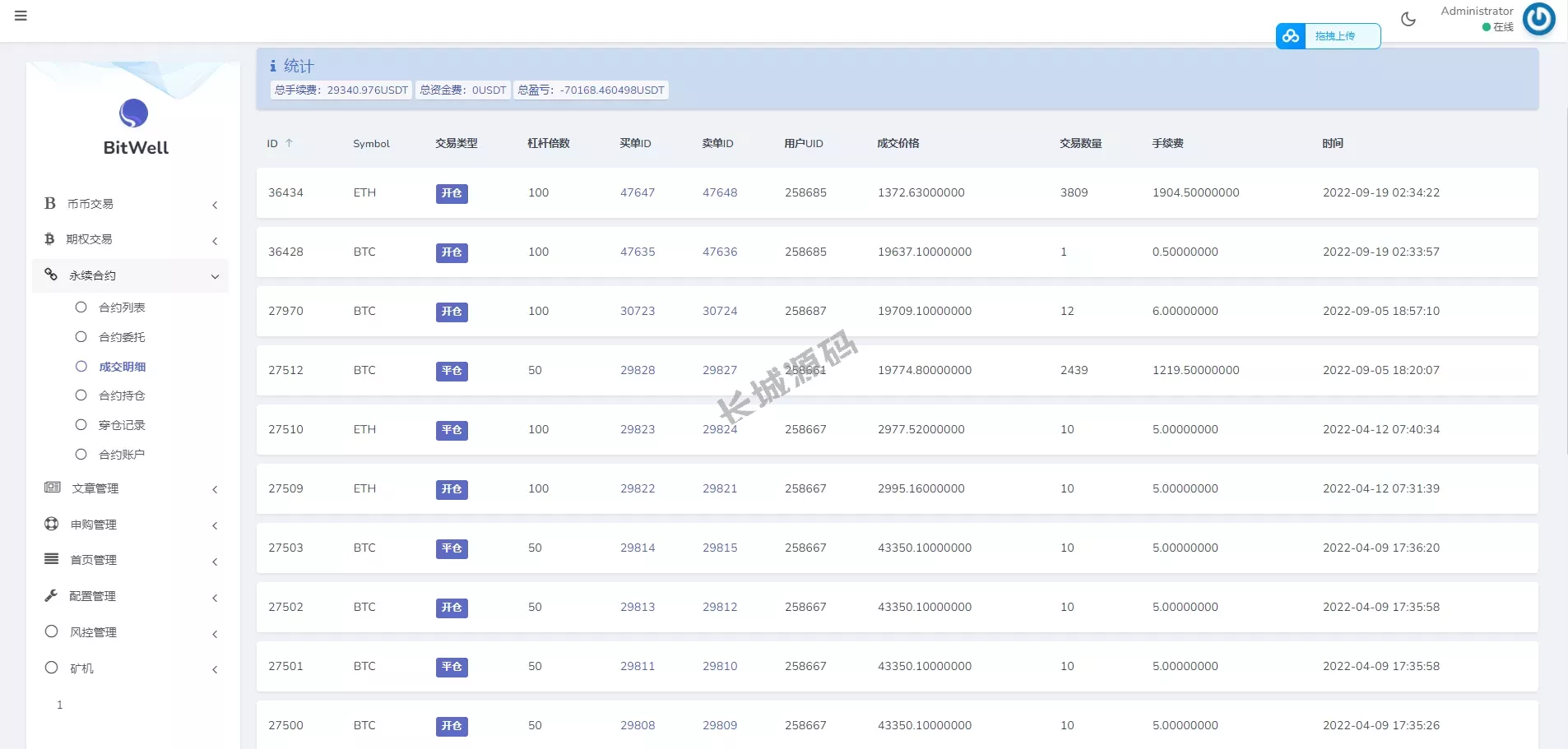 区块链精品所源码/期权交易/申购/币币秒合约交易所源码