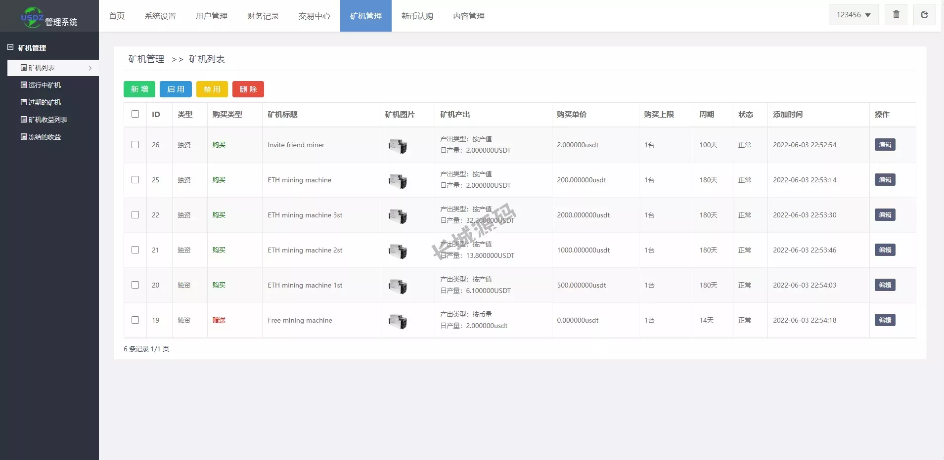 全开源秒合约交易所源码/区块链精品所源码/完整脚本源码