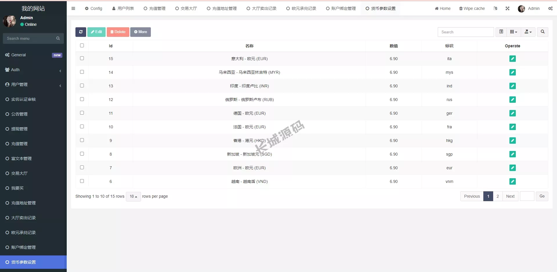 uinapp版承兑源码/C2C承兑平台/USD₮场外交易源码