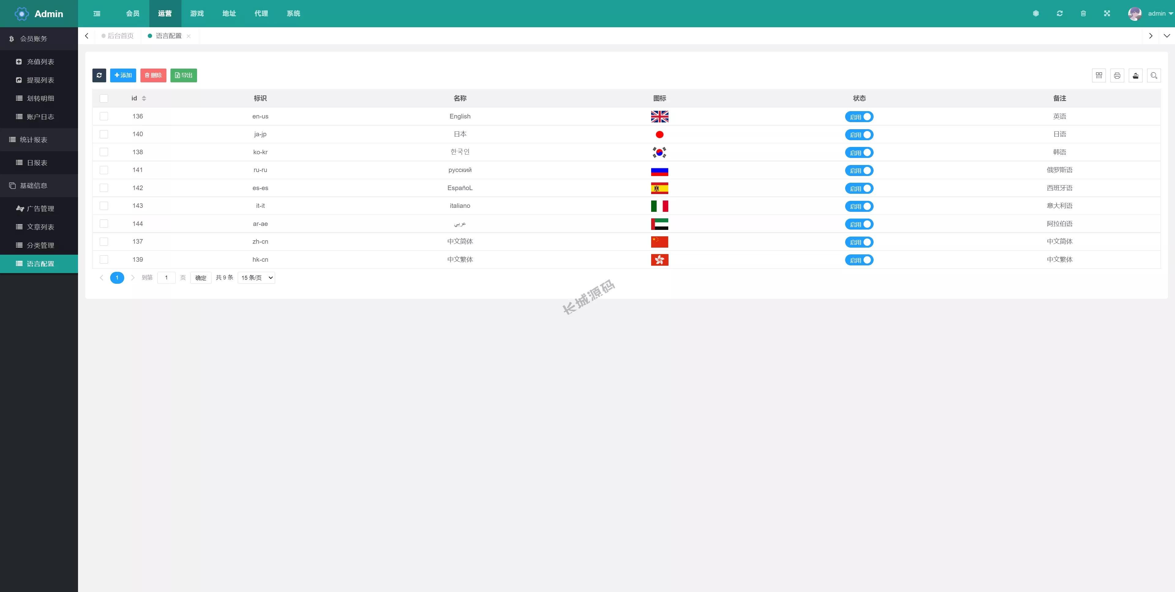全新开发区块链TRX/USD₮投注竞猜游戏/区块链游戏/充值自动到账/手动自动开奖 源码