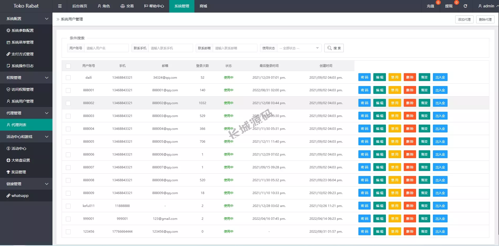全开源抢单源码/自动匹配刷单源码/独立代理后台/订单智能分配源码