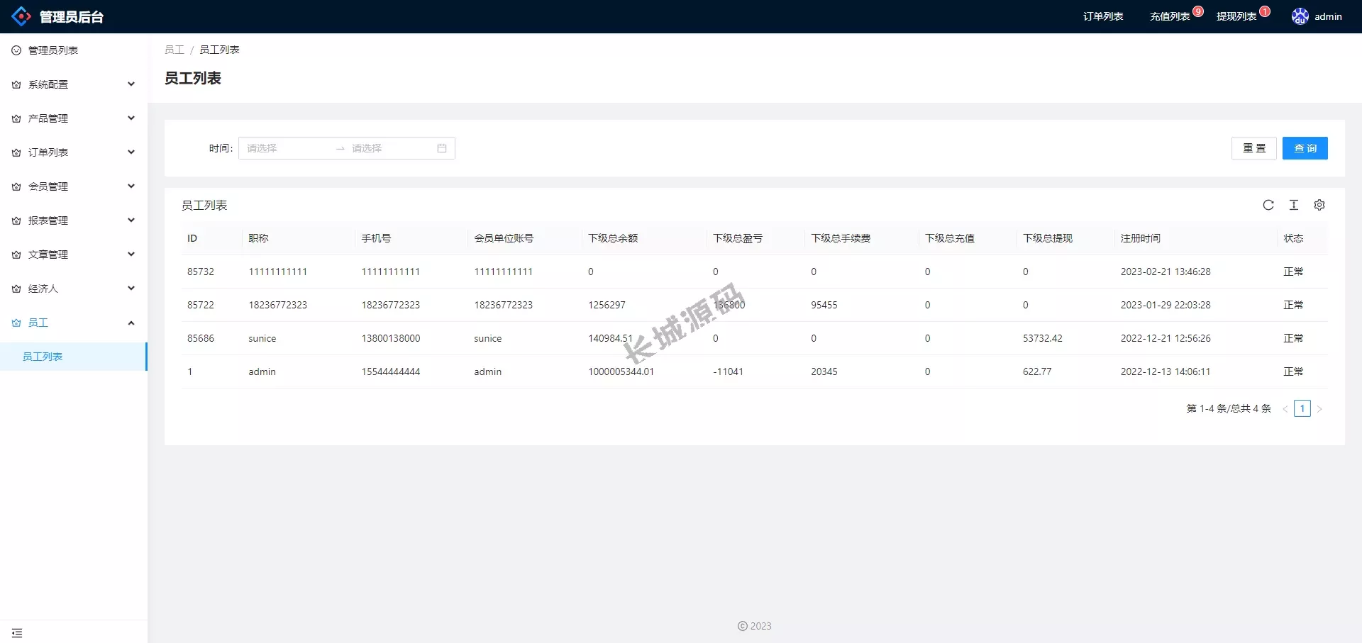 现货微交易原始碼/微盘时间盘源码/群控单控/前后端VUE
