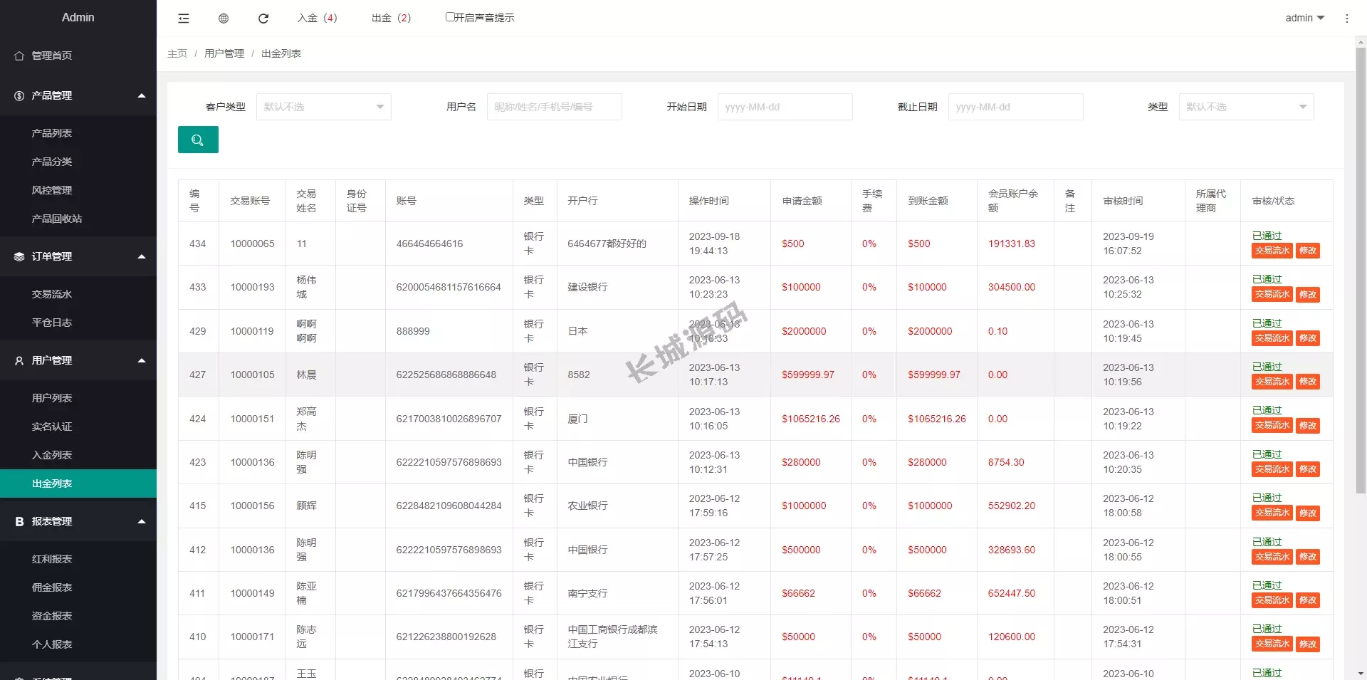 运营版微盘源码/期货黄金白银交易/微交易原始碼/代理后台源码