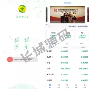 全新开发二开期货微盘源码/360安全检测UI/伪交易所微交易原始碼