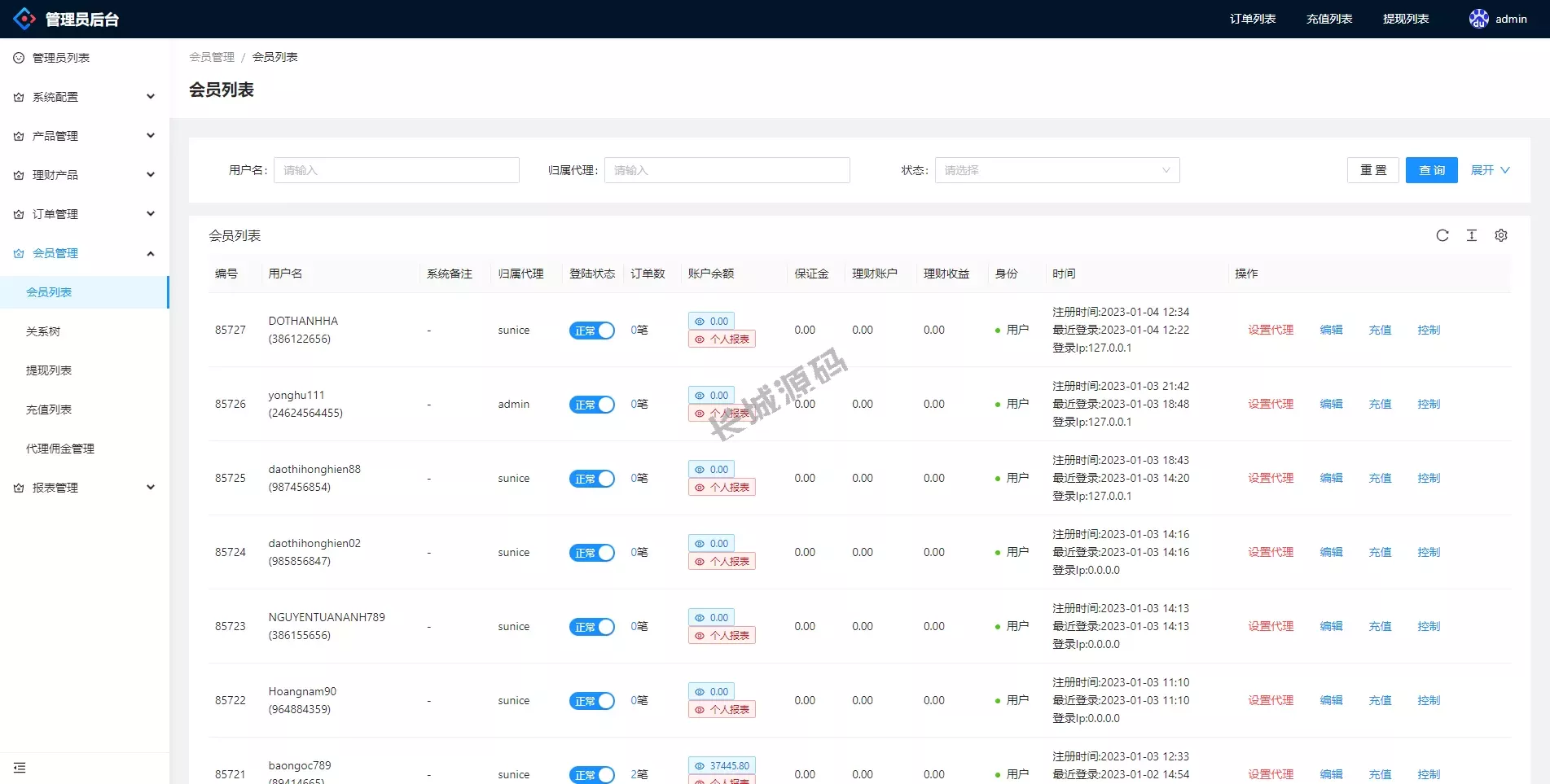 微交易原始碼/外汇虚拟币贵金属微盘源码