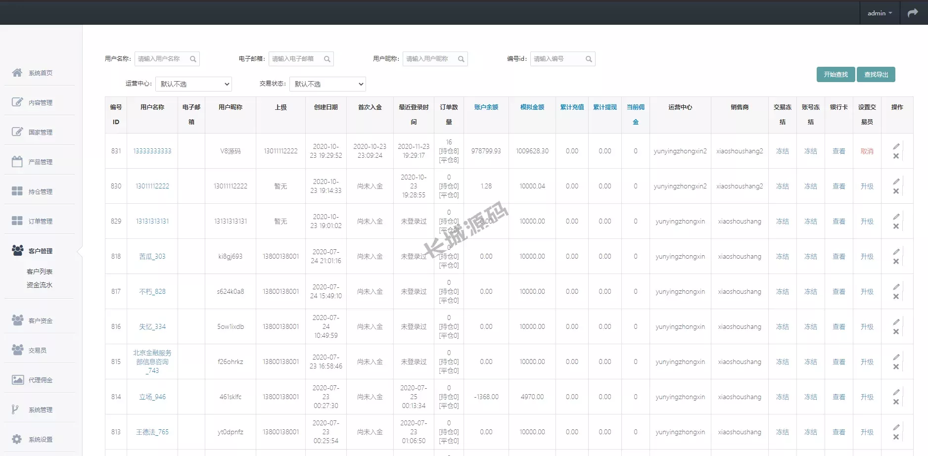 经典版三合一双位盘源码_微盘微交易与外汇期货平台