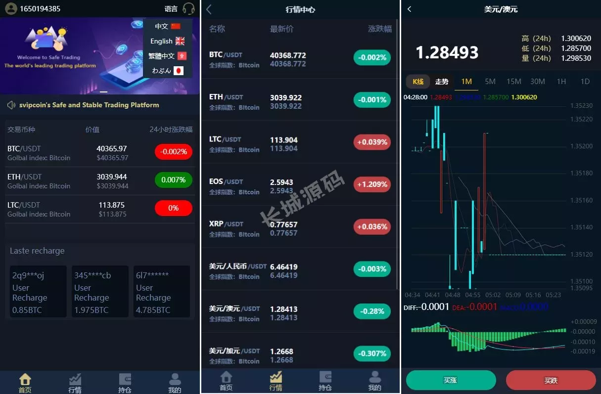 版微盘外汇源码 | USD₮充值 | 智能投资新体验