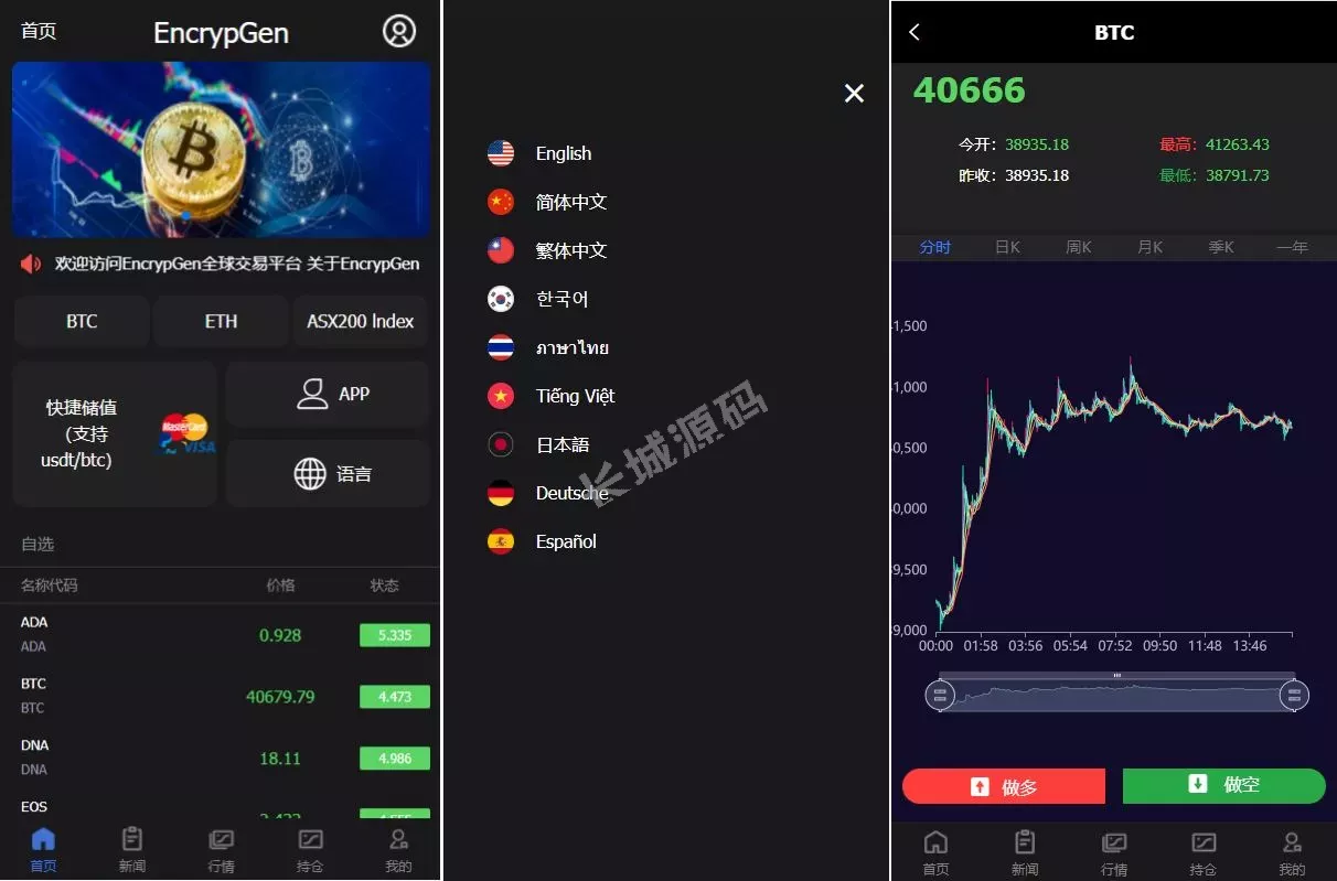全新开发PC版微盘外汇源码 | 支持USD₮充值 | 九种语言 | 实名认证 | 安全高效交易