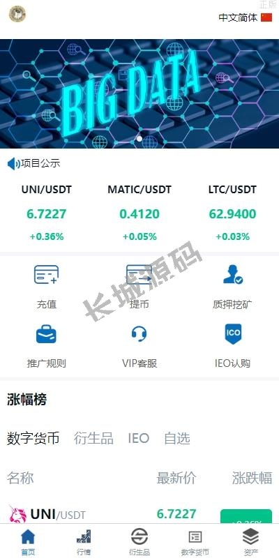 全开源交易所系统 虚拟币外汇交易 期权合约交易