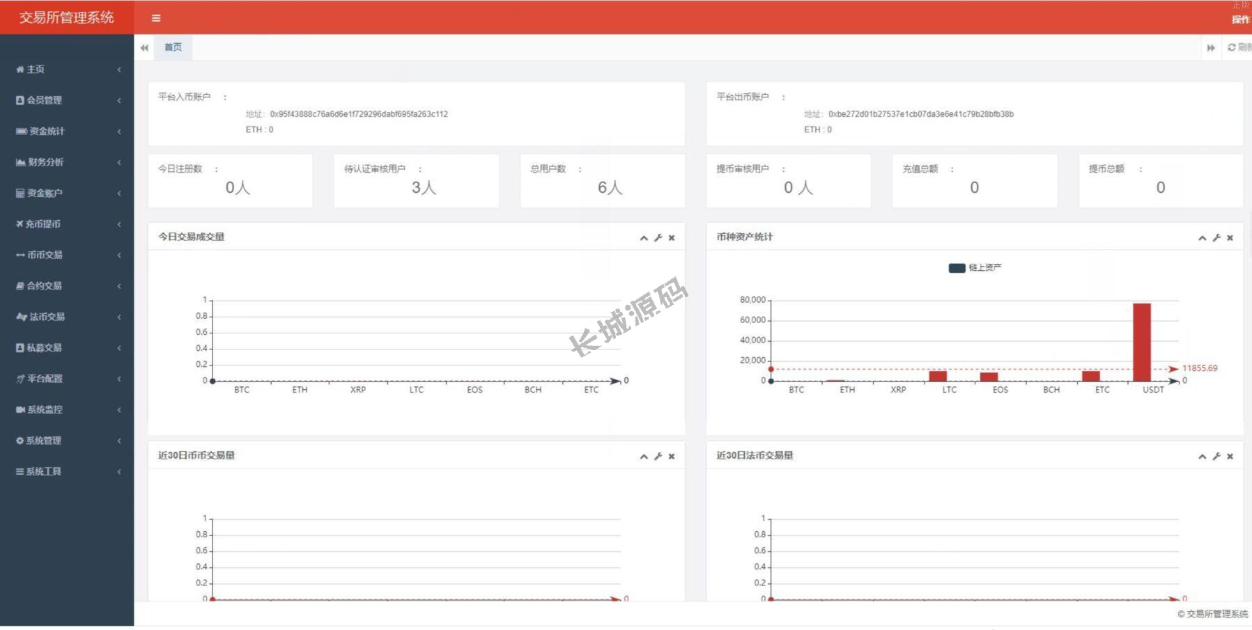 二开版java区块链精品所 法币交易 币币秒合约 合约杠杆交易所