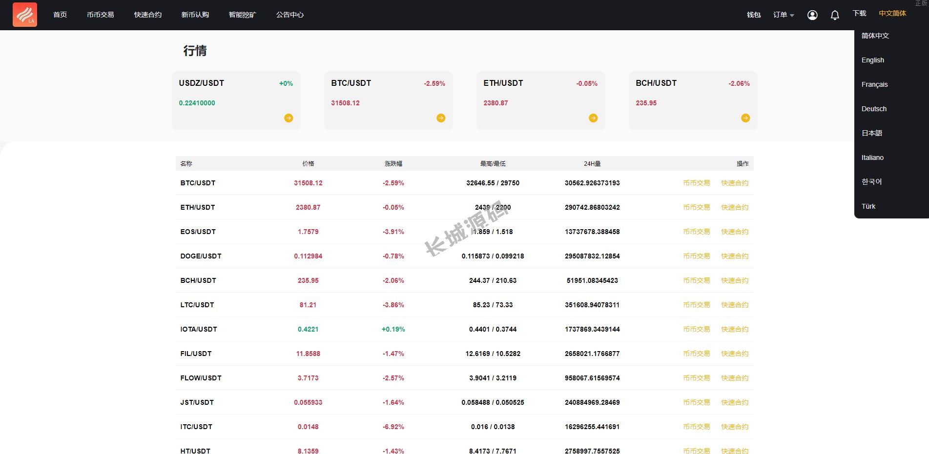 全开源区块链精品所 币币交易 区块链矿机系统 交易所